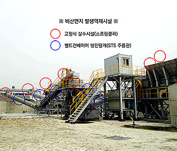 비산먼지 발생억제시설